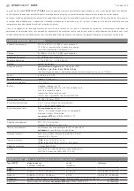 Предварительный просмотр 9 страницы S+S Regeltechnik HYGRASGARD DHKF Operating Instructions, Mounting & Installation