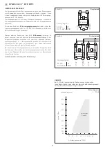 Preview for 8 page of S+S Regeltechnik HYGRASGARD RFF Operating Instructions, Mounting & Installation