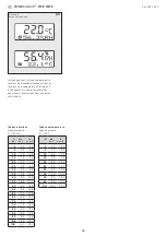 Preview for 19 page of S+S Regeltechnik HYGRASGARD RFF Operating Instructions, Mounting & Installation