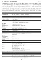 Preview for 24 page of S+S Regeltechnik HYGRASGARD RFF Operating Instructions, Mounting & Installation