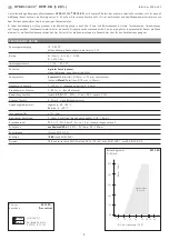 Preview for 3 page of S+S Regeltechnik HYGRASGARD RPFF Series Operating Instructions, Mounting & Installation