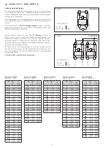 Preview for 7 page of S+S Regeltechnik HYGRASGARD RPFF Series Operating Instructions, Mounting & Installation