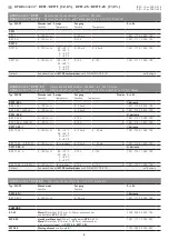 Preview for 8 page of S+S Regeltechnik HYGRASGARD RPFF Series Operating Instructions, Mounting & Installation