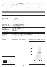 Preview for 10 page of S+S Regeltechnik HYGRASGARD RPFF Series Operating Instructions, Mounting & Installation