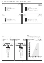 Preview for 13 page of S+S Regeltechnik HYGRASGARD RPFF Series Operating Instructions, Mounting & Installation