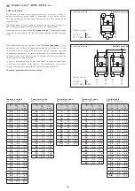 Preview for 14 page of S+S Regeltechnik HYGRASGARD RPFF Series Operating Instructions, Mounting & Installation