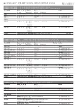 Preview for 15 page of S+S Regeltechnik HYGRASGARD RPFF Series Operating Instructions, Mounting & Installation