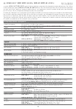 Preview for 18 page of S+S Regeltechnik HYGRASGARD RPFF Series Operating Instructions, Mounting & Installation