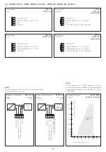 Preview for 20 page of S+S Regeltechnik HYGRASGARD RPFF Series Operating Instructions, Mounting & Installation