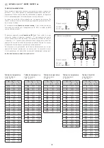 Preview for 21 page of S+S Regeltechnik HYGRASGARD RPFF Series Operating Instructions, Mounting & Installation