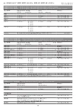 Preview for 22 page of S+S Regeltechnik HYGRASGARD RPFF Series Operating Instructions, Mounting & Installation