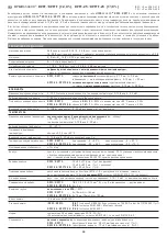 Preview for 25 page of S+S Regeltechnik HYGRASGARD RPFF Series Operating Instructions, Mounting & Installation