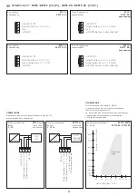 Preview for 27 page of S+S Regeltechnik HYGRASGARD RPFF Series Operating Instructions, Mounting & Installation