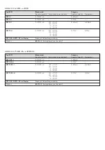 Preview for 4 page of S+S Regeltechnik HYGRASGARD RPFF Operating Instructions, Mounting & Installation