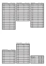 Preview for 6 page of S+S Regeltechnik HYGRASGARD RPFF Operating Instructions, Mounting & Installation