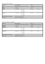 Preview for 11 page of S+S Regeltechnik HYGRASGARD RPFF Operating Instructions, Mounting & Installation