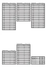 Preview for 13 page of S+S Regeltechnik HYGRASGARD RPFF Operating Instructions, Mounting & Installation