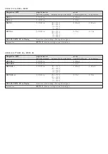 Preview for 18 page of S+S Regeltechnik HYGRASGARD RPFF Operating Instructions, Mounting & Installation