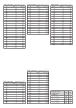 Preview for 20 page of S+S Regeltechnik HYGRASGARD RPFF Operating Instructions, Mounting & Installation