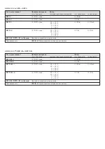 Preview for 25 page of S+S Regeltechnik HYGRASGARD RPFF Operating Instructions, Mounting & Installation