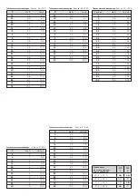 Preview for 27 page of S+S Regeltechnik HYGRASGARD RPFF Operating Instructions, Mounting & Installation