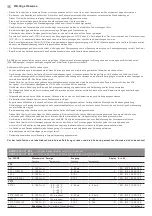 Preview for 5 page of S+S Regeltechnik HYGRASGARD VFF-I Operating Instructions, Mounting & Installation