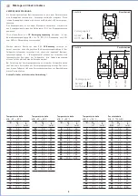 Предварительный просмотр 6 страницы S+S Regeltechnik HYGRASREG AFTF-35 Operating Instructions, Mounting & Installation