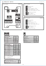 Предварительный просмотр 10 страницы S+S Regeltechnik HYGRASREG AFTF-35 Operating Instructions, Mounting & Installation