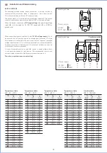 Предварительный просмотр 11 страницы S+S Regeltechnik HYGRASREG AFTF-35 Operating Instructions, Mounting & Installation