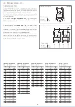 Предварительный просмотр 16 страницы S+S Regeltechnik HYGRASREG AFTF-35 Operating Instructions, Mounting & Installation