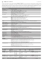 Предварительный просмотр 6 страницы S+S Regeltechnik HYGRASREG AHT-30 Series Operating Instructions, Mounting & Installation