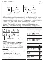 Предварительный просмотр 4 страницы S+S Regeltechnik HYGRASREG RHT-30 Series Operating Instructions, Mounting & Installation