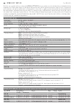 Предварительный просмотр 6 страницы S+S Regeltechnik HYGRASREG RHT-30 Series Operating Instructions, Mounting & Installation