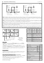 Предварительный просмотр 7 страницы S+S Regeltechnik HYGRASREG RHT-30 Series Operating Instructions, Mounting & Installation