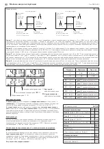 Предварительный просмотр 13 страницы S+S Regeltechnik HYGRASREG RHT-30 Series Operating Instructions, Mounting & Installation