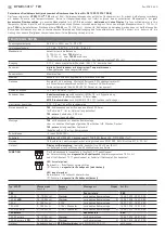 Preview for 3 page of S+S Regeltechnik HYGRASREG TW-external Operating Instructions, Mounting & Installation