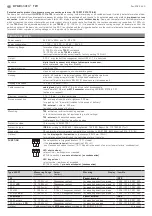 Preview for 6 page of S+S Regeltechnik HYGRASREG TW-external Operating Instructions, Mounting & Installation