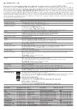 Preview for 12 page of S+S Regeltechnik HYGRASREG TW-external Operating Instructions, Mounting & Installation