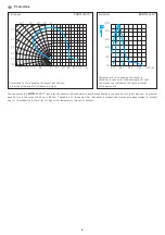 Preview for 9 page of S+S Regeltechnik PHOTASGARD FSHKM Operating Instructions, Mounting & Installation