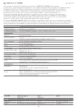 Preview for 15 page of S+S Regeltechnik PHOTASGARD FSHKM Operating Instructions, Mounting & Installation