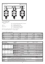 Preview for 11 page of S+S Regeltechnik PREMASGARD 1111 Operating Instructions, Mounting & Installation