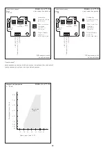 Preview for 26 page of S+S Regeltechnik PREMASGARD 1111 Operating Instructions, Mounting & Installation