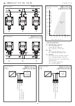 Предварительный просмотр 12 страницы S+S Regeltechnik PREMASGARD 111x Manual