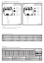 Предварительный просмотр 13 страницы S+S Regeltechnik PREMASGARD 111x Manual