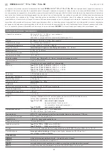 Предварительный просмотр 17 страницы S+S Regeltechnik PREMASGARD 111x Manual