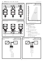 Предварительный просмотр 19 страницы S+S Regeltechnik PREMASGARD 111x Manual