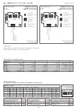 Предварительный просмотр 27 страницы S+S Regeltechnik PREMASGARD 111x Manual