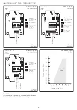 Предварительный просмотр 13 страницы S+S Regeltechnik PREMASGARD 1140 Operating Instructions, Mounting & Installation