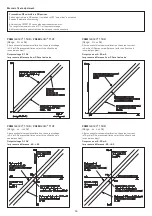 Предварительный просмотр 15 страницы S+S Regeltechnik PREMASGARD 1140 Operating Instructions, Mounting & Installation