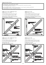 Предварительный просмотр 22 страницы S+S Regeltechnik PREMASGARD 1140 Operating Instructions, Mounting & Installation